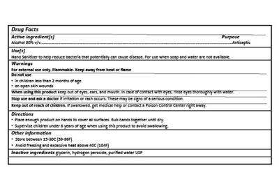 Drug Facts (Gvr Drug Facts)